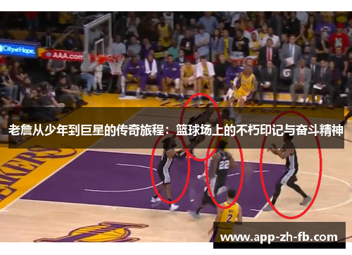老詹从少年到巨星的传奇旅程：篮球场上的不朽印记与奋斗精神