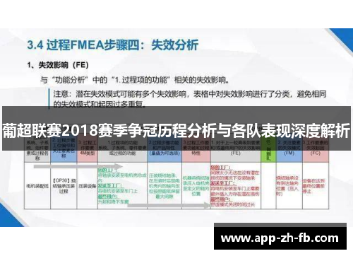 葡超联赛2018赛季争冠历程分析与各队表现深度解析