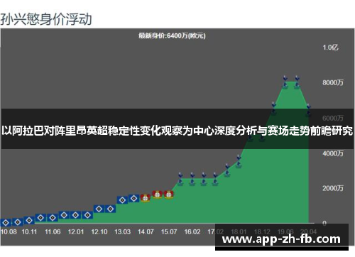 以阿拉巴对阵里昂英超稳定性变化观察为中心深度分析与赛场走势前瞻研究