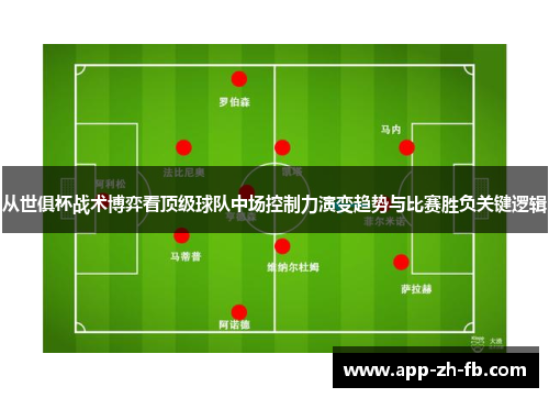 从世俱杯战术博弈看顶级球队中场控制力演变趋势与比赛胜负关键逻辑